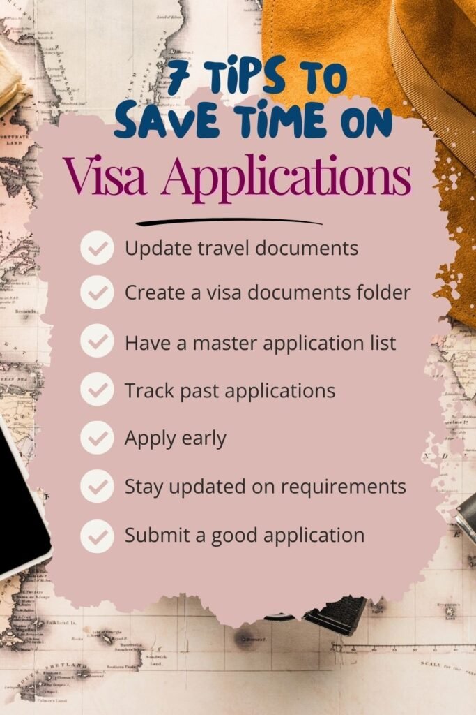 Infographic showing 7 time-saving visa application tips including keeping documents updated, using a checklist, organizing a visa folder, booking appointments early, tracking past applications and staying updated on requirements.