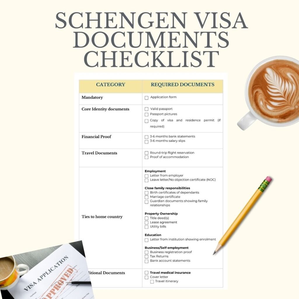 A printed Schengen visa checklist on an A4 page, shown with a pencil, coffee cup, and a visa application stamped ‘Approved’ — a visually organized setup for travelers preparing their documents.