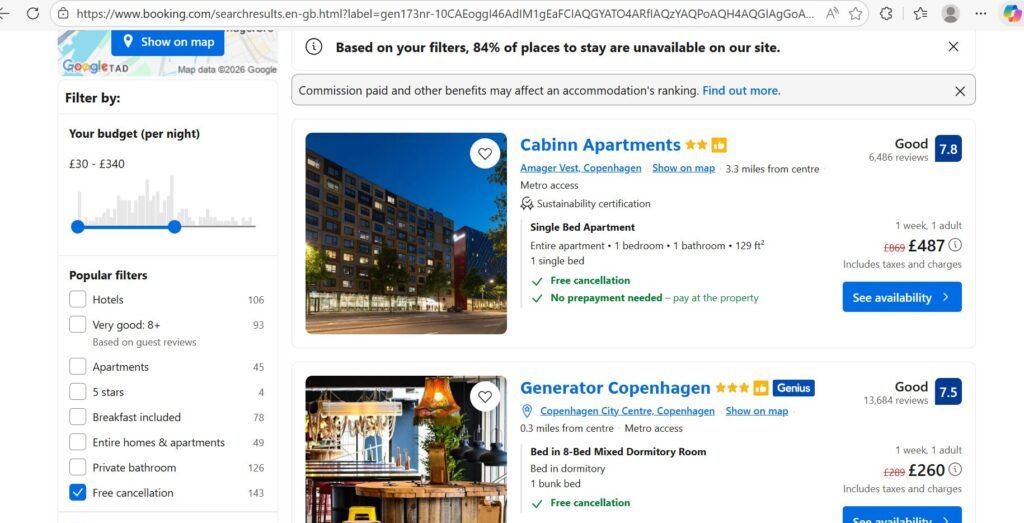 Booking.com search results page showing accommodation options in Copenhagen, including Cabinn Apartments and Generator Copenhagen, with filters on the left (budget, property type, free cancellation selected), prices, ratings, and availability buttons visible, displaying options available for hotel and flight reservations